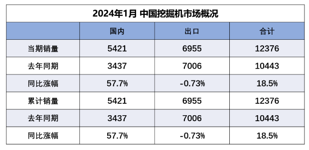 2024年澳门开彩结果历史记录